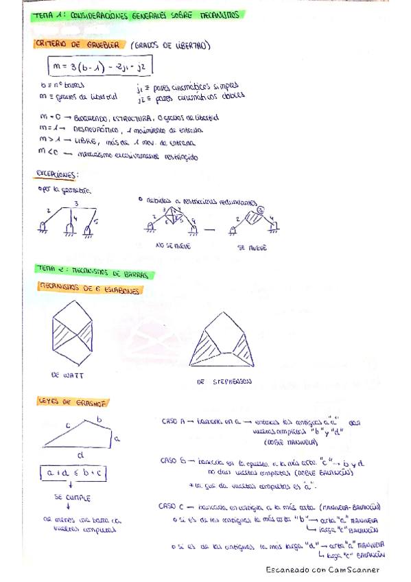 Miniatura del documento Resumen-TMM.pdf