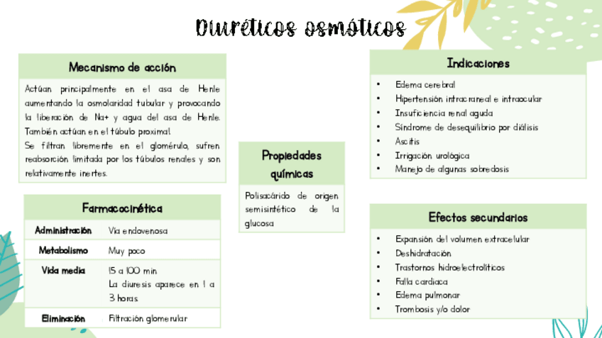 Miniatura del documento Diureticos-osmoticos-.pdf