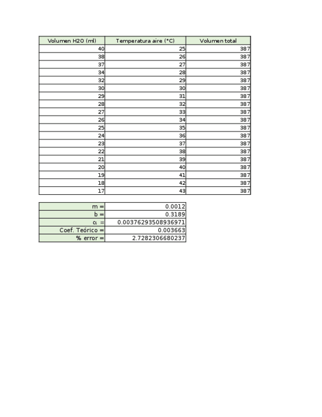 Miniatura del documento EXAMEN-1.xlsx