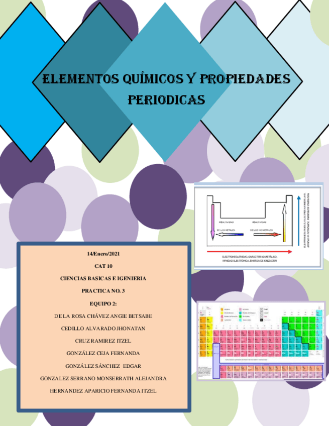 Miniatura del documento PRACTICA-3-Tabla-periodica.pdf
