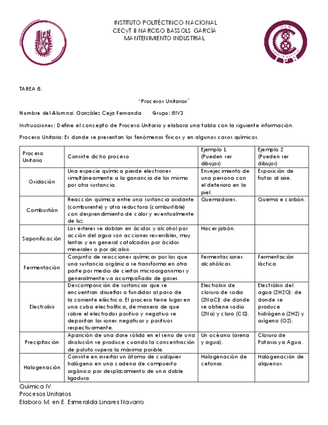 Miniatura del documento TAREA-6-Gonzalez-Ceja-Fernanda-6IV3.pdf