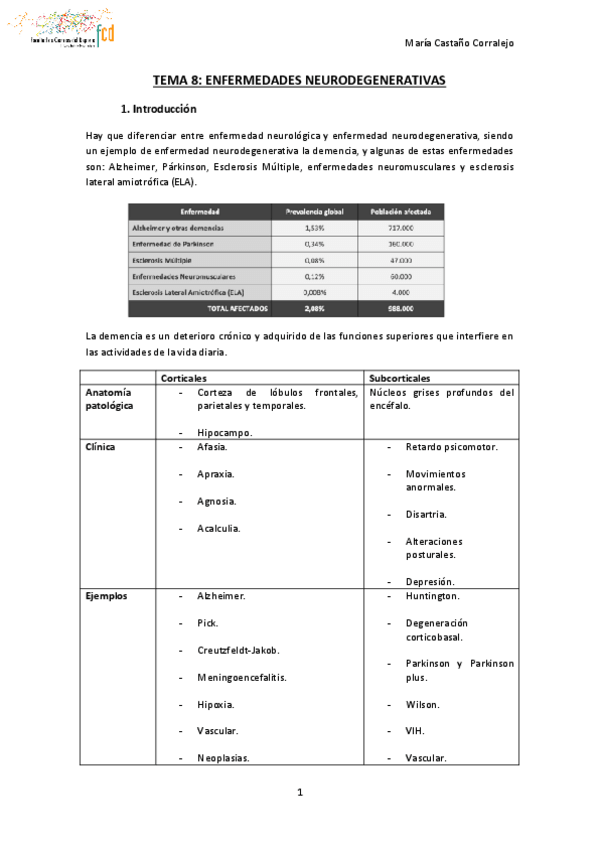 Miniatura del documento TEMA-8-ACTIVIDAD-FISICA-PARA-ADULTOS-MAYORES-Y-POBLACIONES-ESPECIALES.pdf