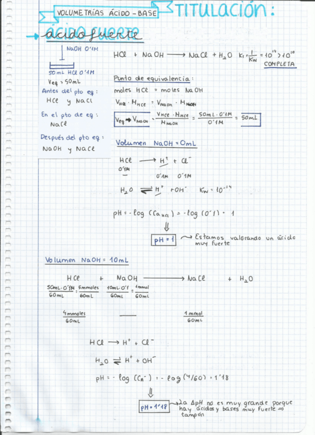 Miniatura del documento 4. Volumetrias acido-base.pdf
