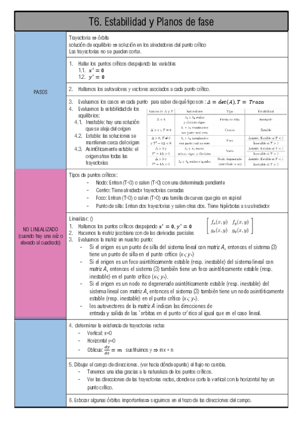 Miniatura del documento FORMULARIO-AMPLI-MATES-2.pdf