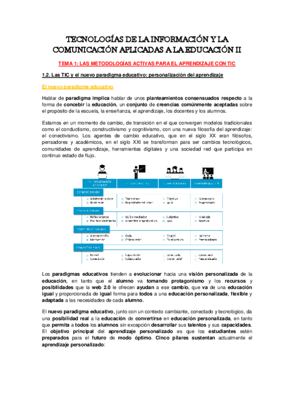 Miniatura del documento TEMA-1.pdf