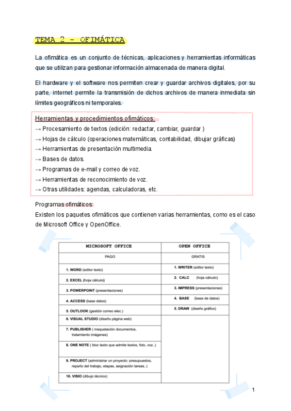 Miniatura del documento Tema-2-Teoria-de-la-Comunicacion.pdf