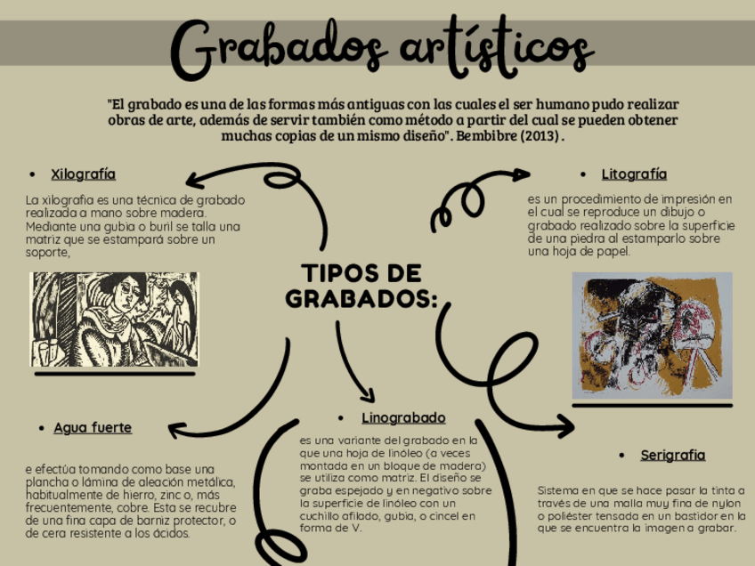 Miniatura del documento Grabados-artisticos-2.pdf
