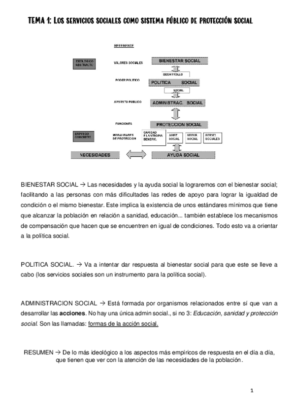Miniatura del documento TEMAS-1.pdf
