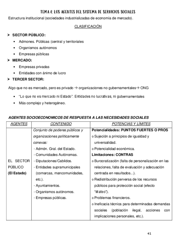Miniatura del documento TEMAS-4.pdf