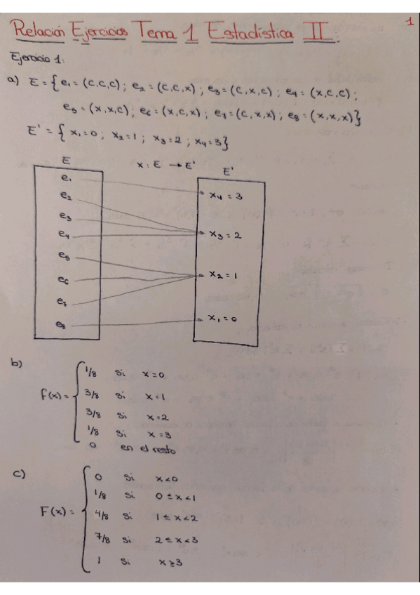 Miniatura del documento Tema 1
