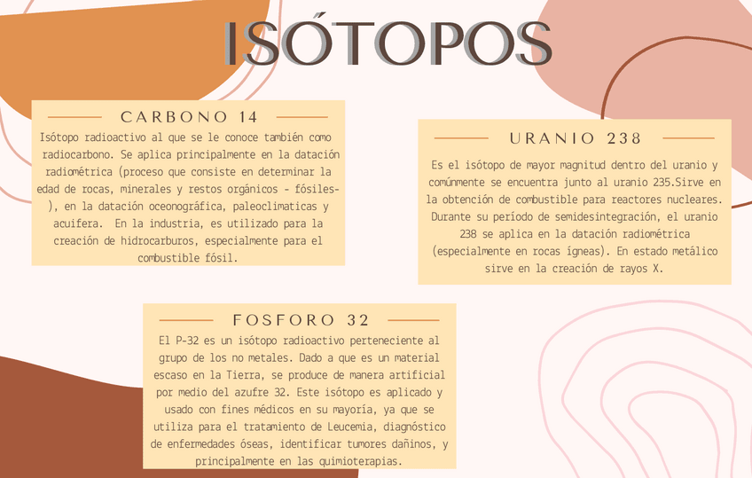 Miniatura del documento Quimica-Isotopos.pdf