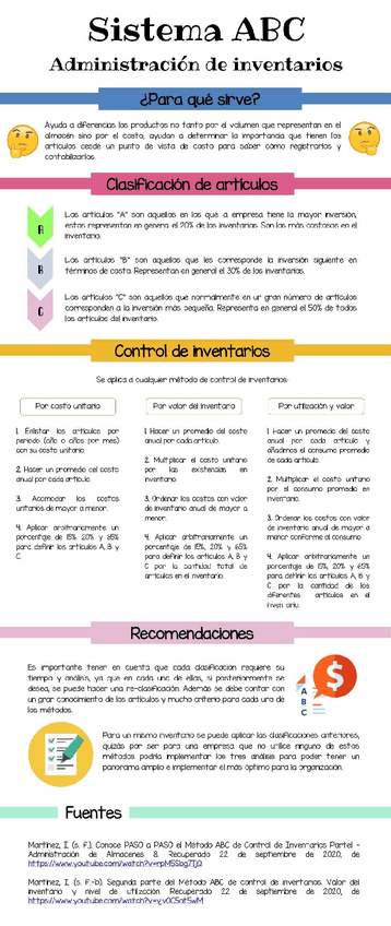 Miniatura del documento Infografia-Sistema-ABC.pdf