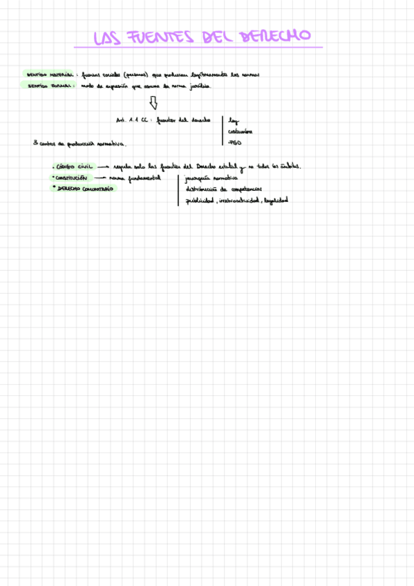 Miniatura del documento DERECHO-CIVIL.pdf