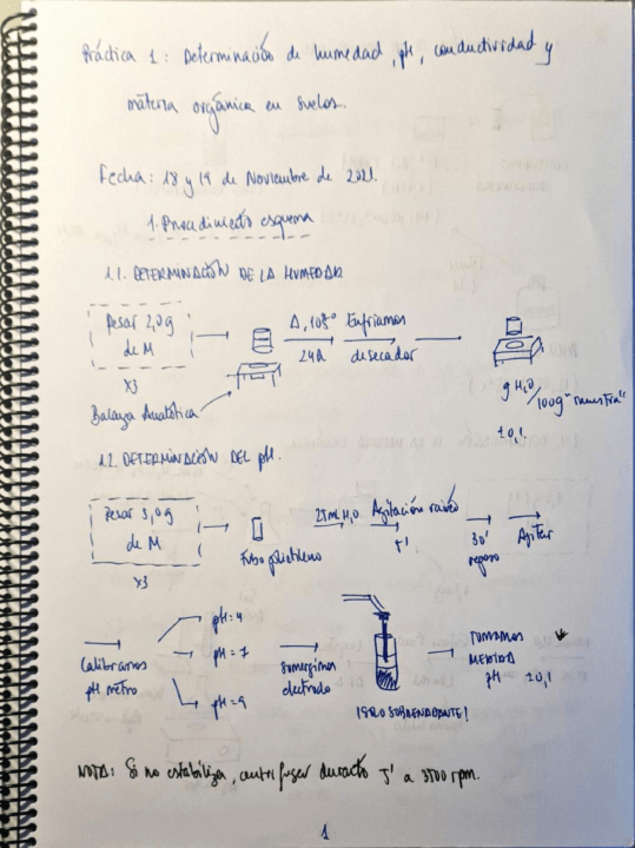 Miniatura del documento LIBRETA-LAIA.pdf