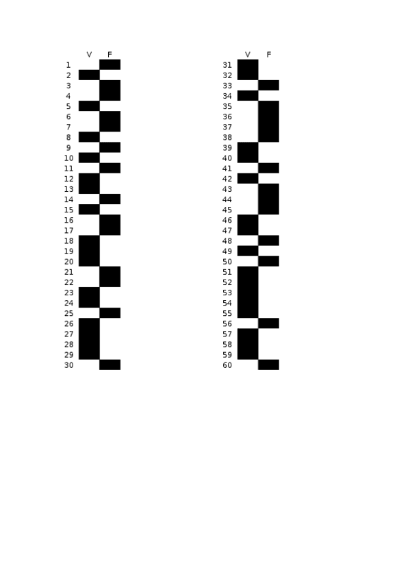 Miniatura del documento PRIMER PARCIAL DE BIOQUÍMICA.docx