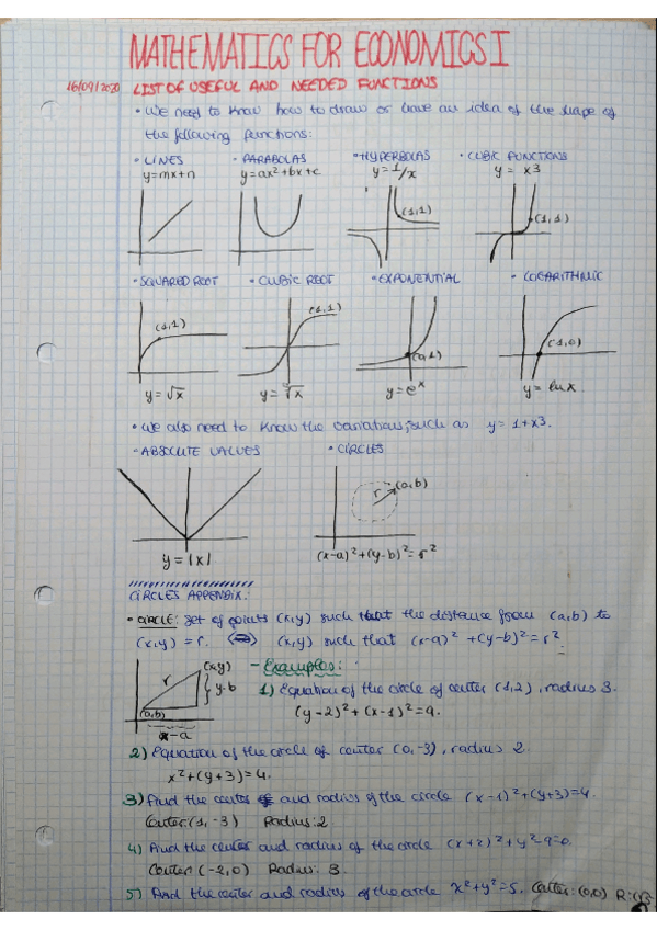 Miniatura del documento magistrales-mates.pdf
