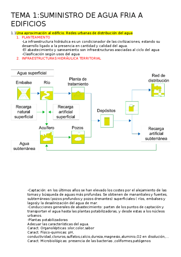 Miniatura del documento INSTALACIONES 1.docx