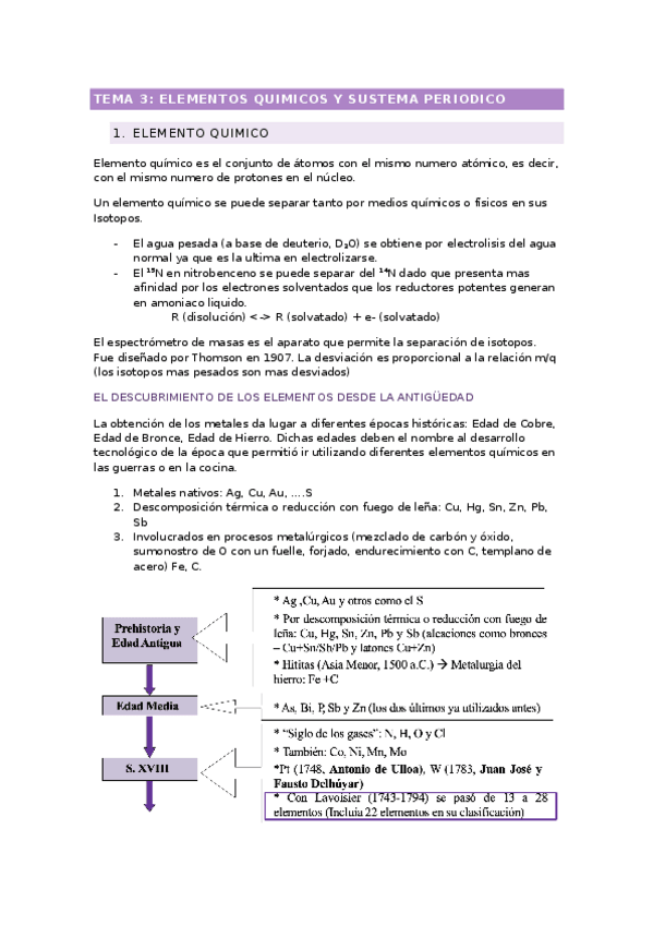 Miniatura del documento TEMA-3-QUIMICA.docx