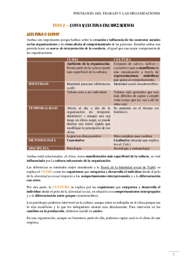 Miniatura del documento TEMA-2-CLIMA-Y-CULTURA-ORGANIZACIONAL.pdf