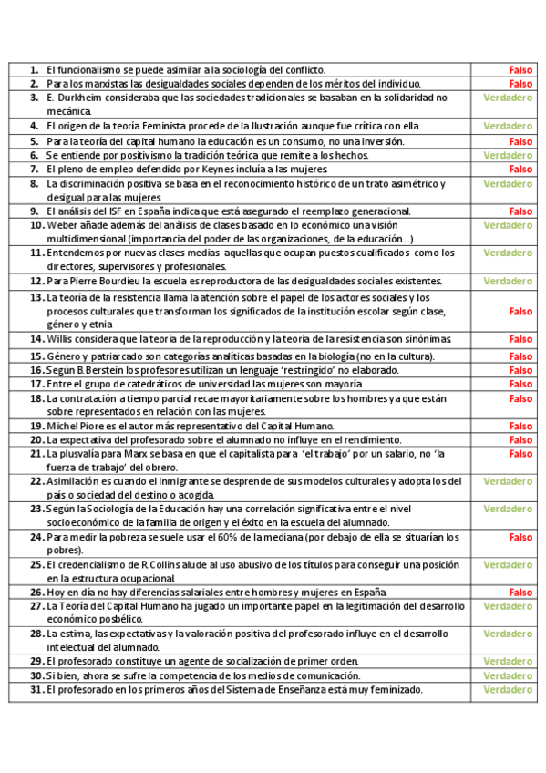 Miniatura del documento Examen-de-Sociologia.pdf