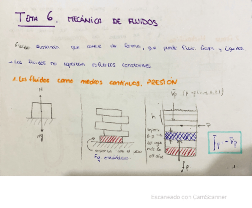 Miniatura del documento Teoria-T.pdf