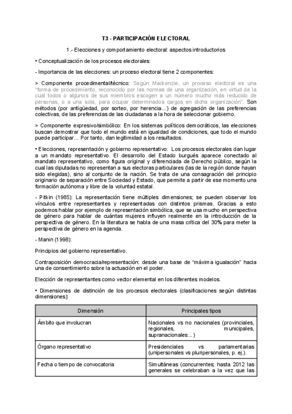 Miniatura del documento T3-Participacion-electoral.pdf