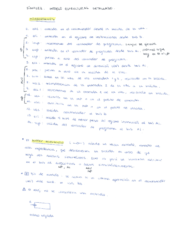 Miniatura del documento Cronogramas Símplez SDG.pdf