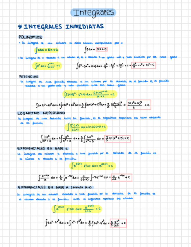 Miniatura del documento Integrales-.pdf