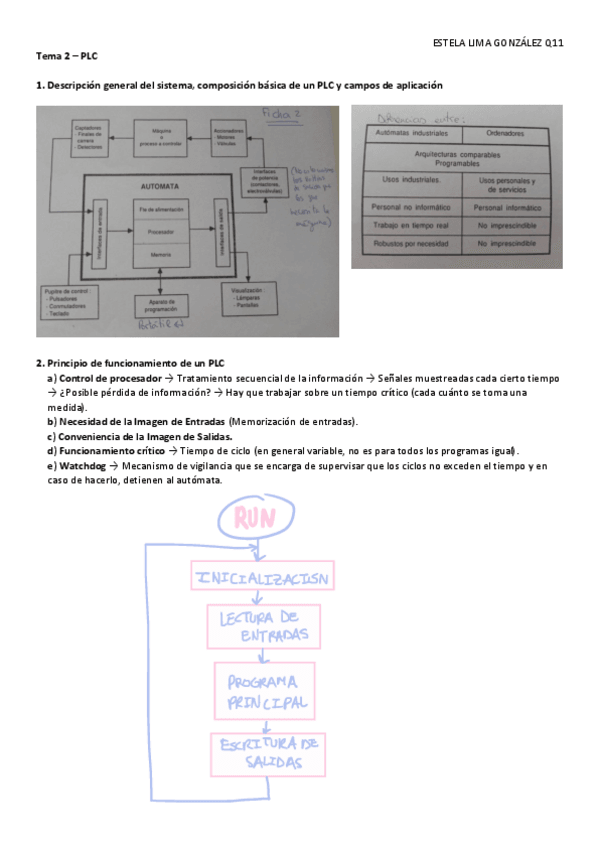 Miniatura del documento Resumen-Tema-2.pdf