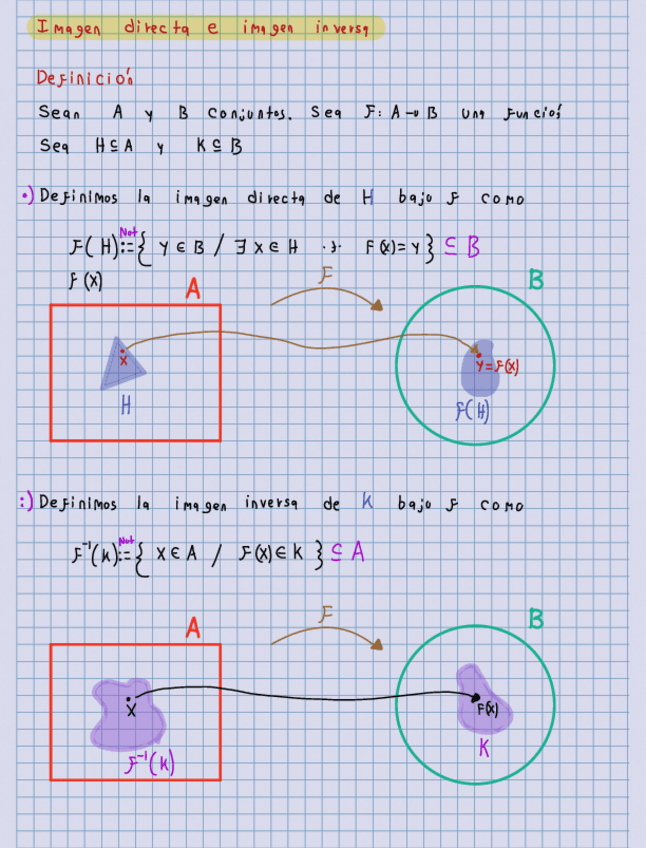 Miniatura del documento Imagen-Directa-e-Imagen-Inversa.pdf