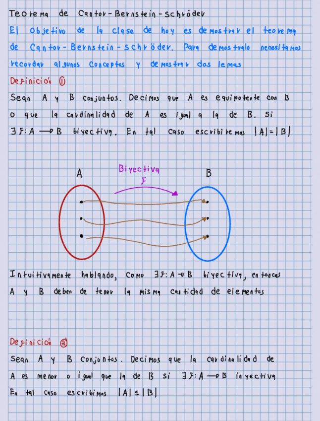 Miniatura del documento Prueba-del-Teorema-De-Cantor-Bernstein.pdf