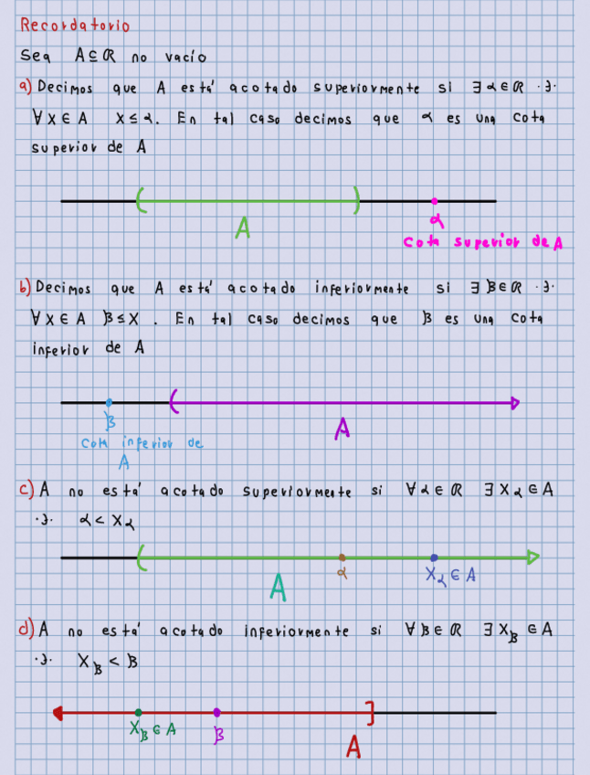 Miniatura del documento Axioma-del-Supremo-Teoria-del-Infimo.pdf
