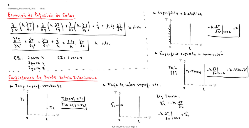 Miniatura del documento 5Clase08-12-2021.pdf