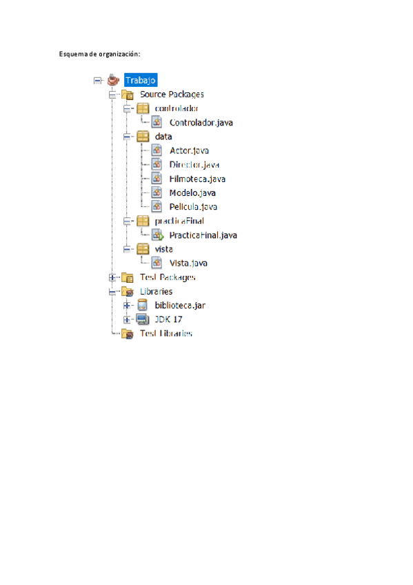 Miniatura del documento Organizacion-paquetes.pdf