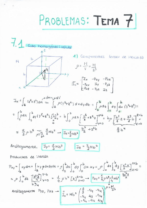 Miniatura del documento Proplemas-resueltos.pdf