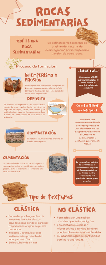 Miniatura del documento Infografia-R.pdf