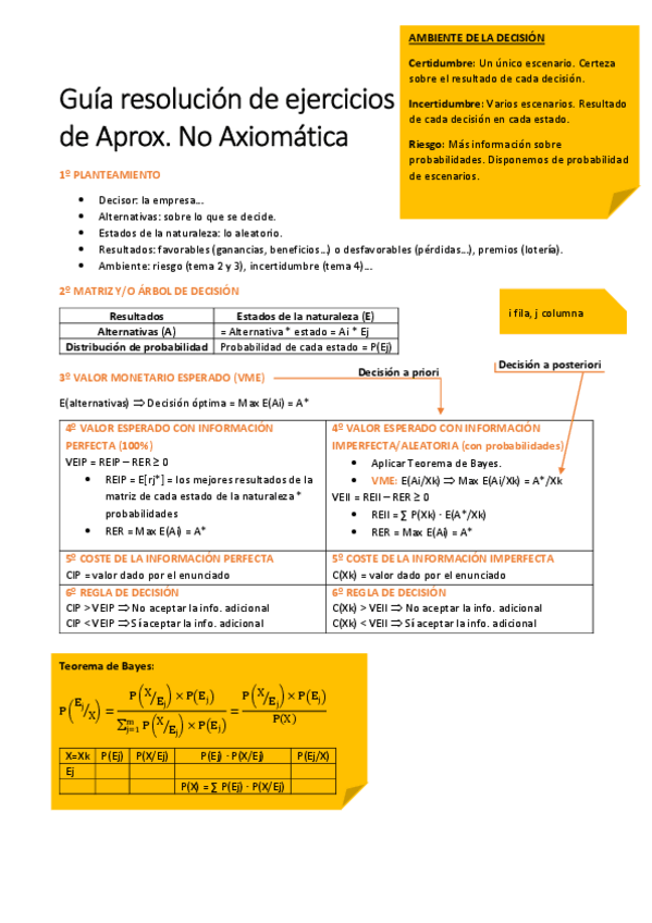 Miniatura del documento Guia-para-resolver-los-ejercicios-de-metodos-de-decision.pdf