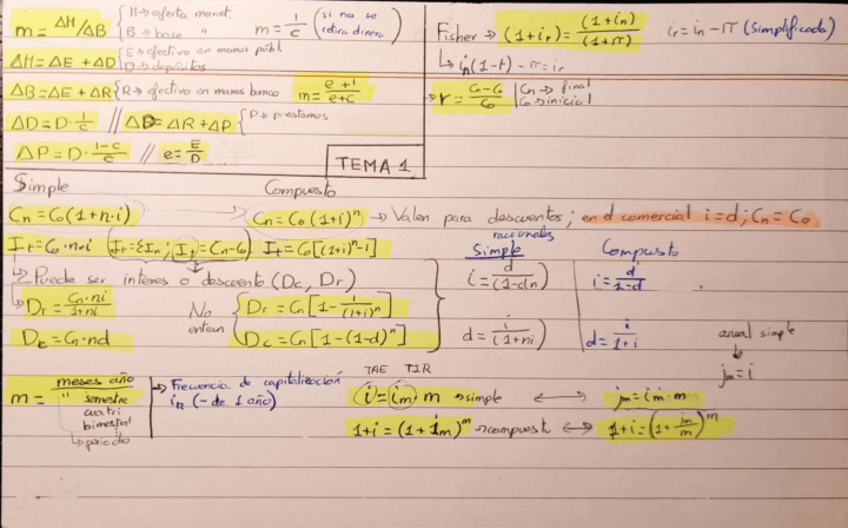 Miniatura del documento finanzas-resumen-formulas.pdf