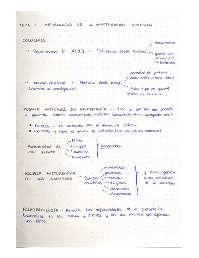 Miniatura del documento Historia-Tema-1.pdf