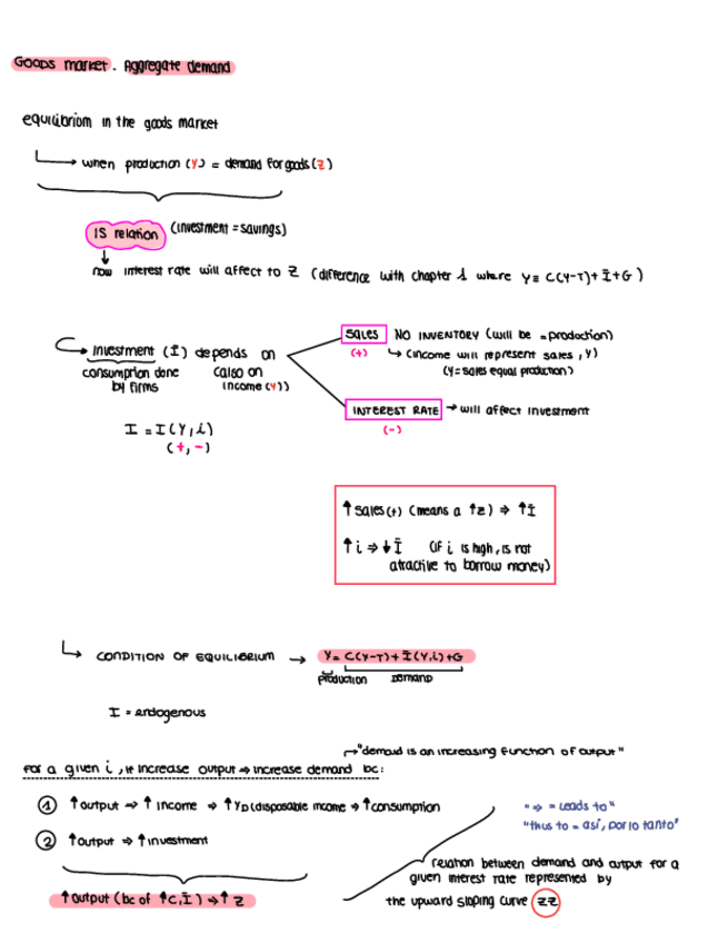 Miniatura del documento Teoria-tema-2-macro-1.pdf