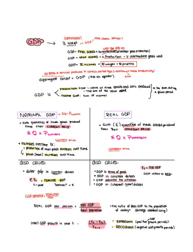 Miniatura del documento Teoria-tema-1-macro.pdf