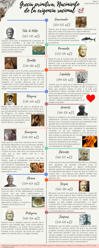 Miniatura del documento Grecia-primeros-filosofos-y-origen-de-las-cosas.pdf