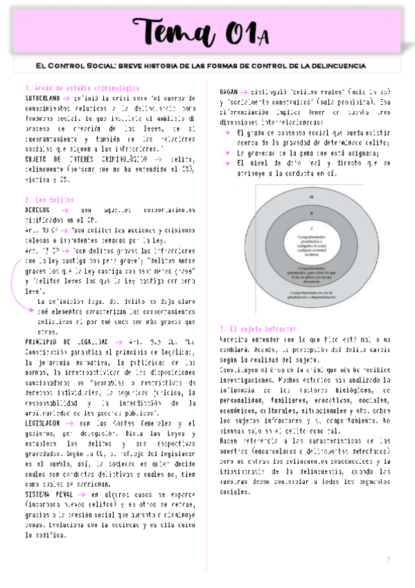 Miniatura del documento T01a-Resumen.pdf