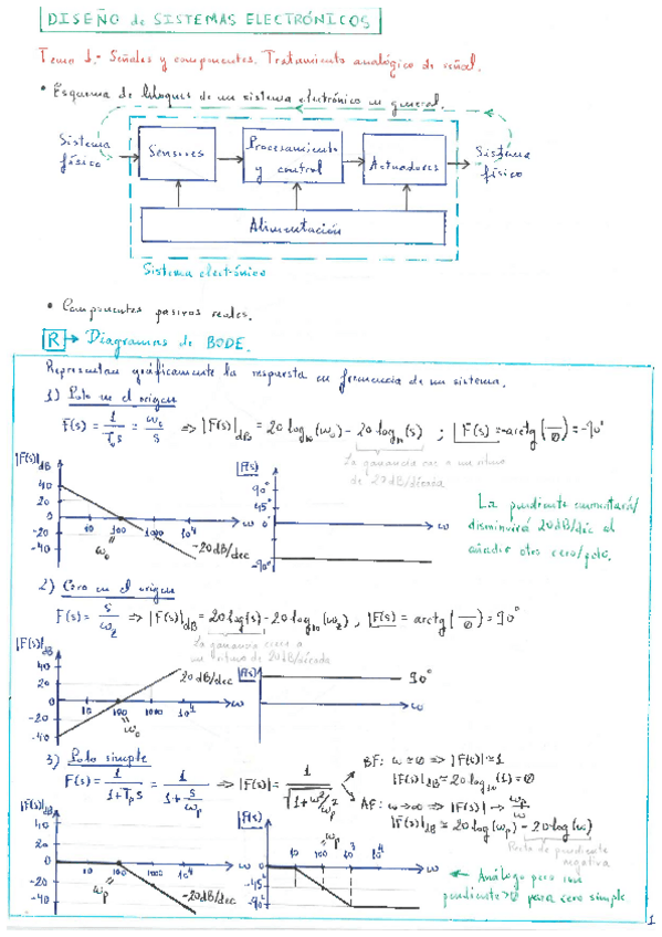 Miniatura del documento apuntesDSE.pdf