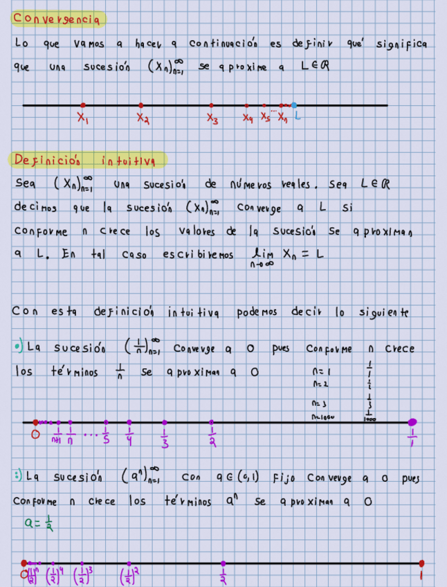 Miniatura del documento Definicion-Iintuitiva.pdf