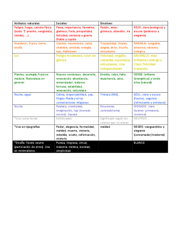 Miniatura del documento Expersion-Grafica.pdf