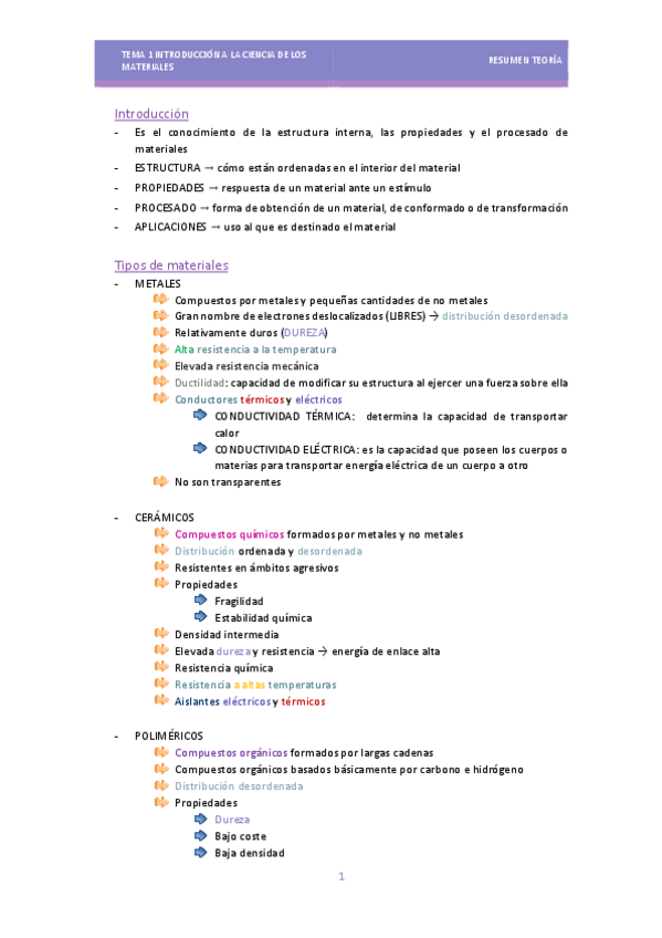 Miniatura del documento RESUMEN-TEORIA-TEMAS-1-11.pdf