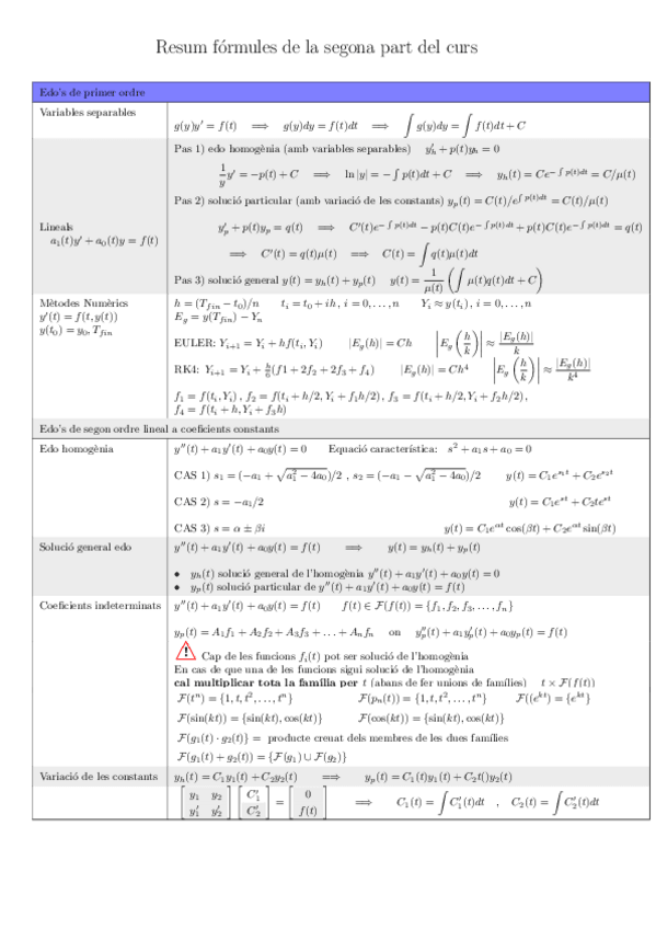 Miniatura del documento TEORIATaulesResumEdos2019.pdf