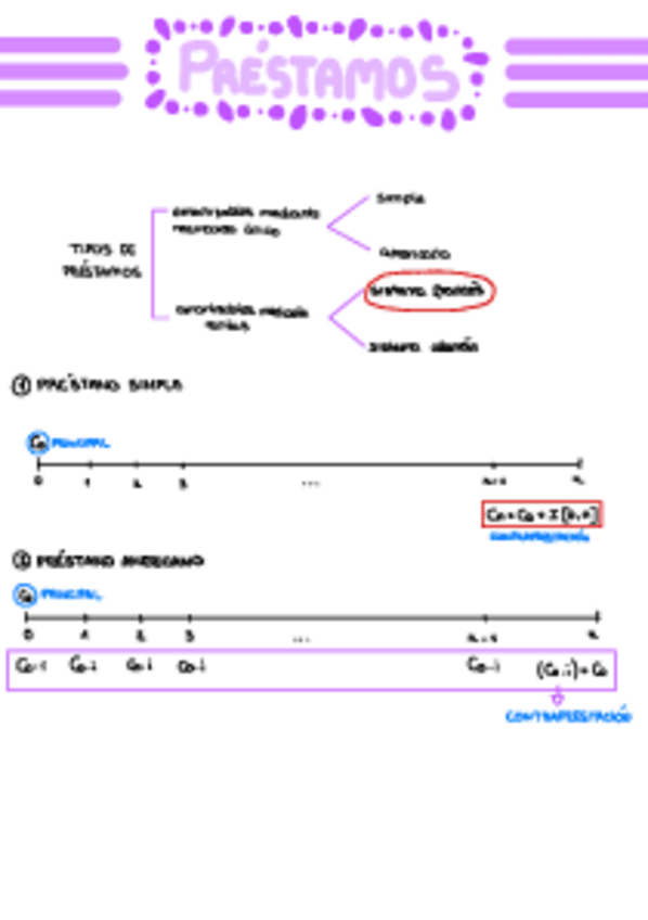 Miniatura del documento Bloc-de-notas-sin-titulo.pdf