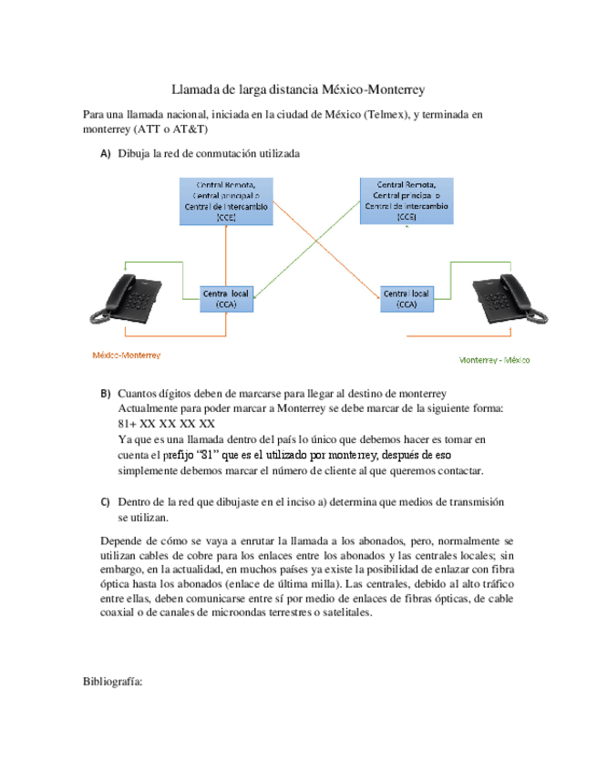 Miniatura del documento Ejercicio-Llamada-Mexico-Monterrey.pdf